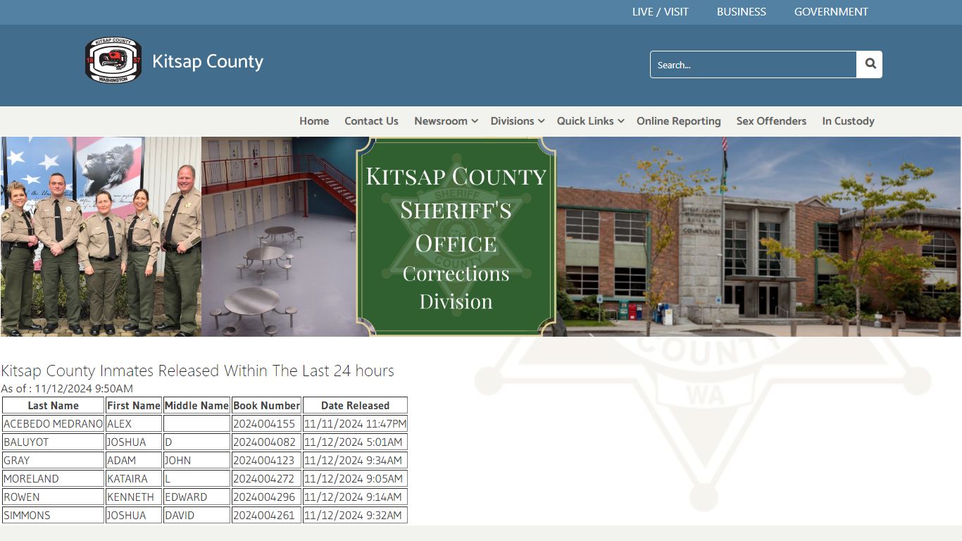 Released Last 24 Hours - Kitsap County, Washington