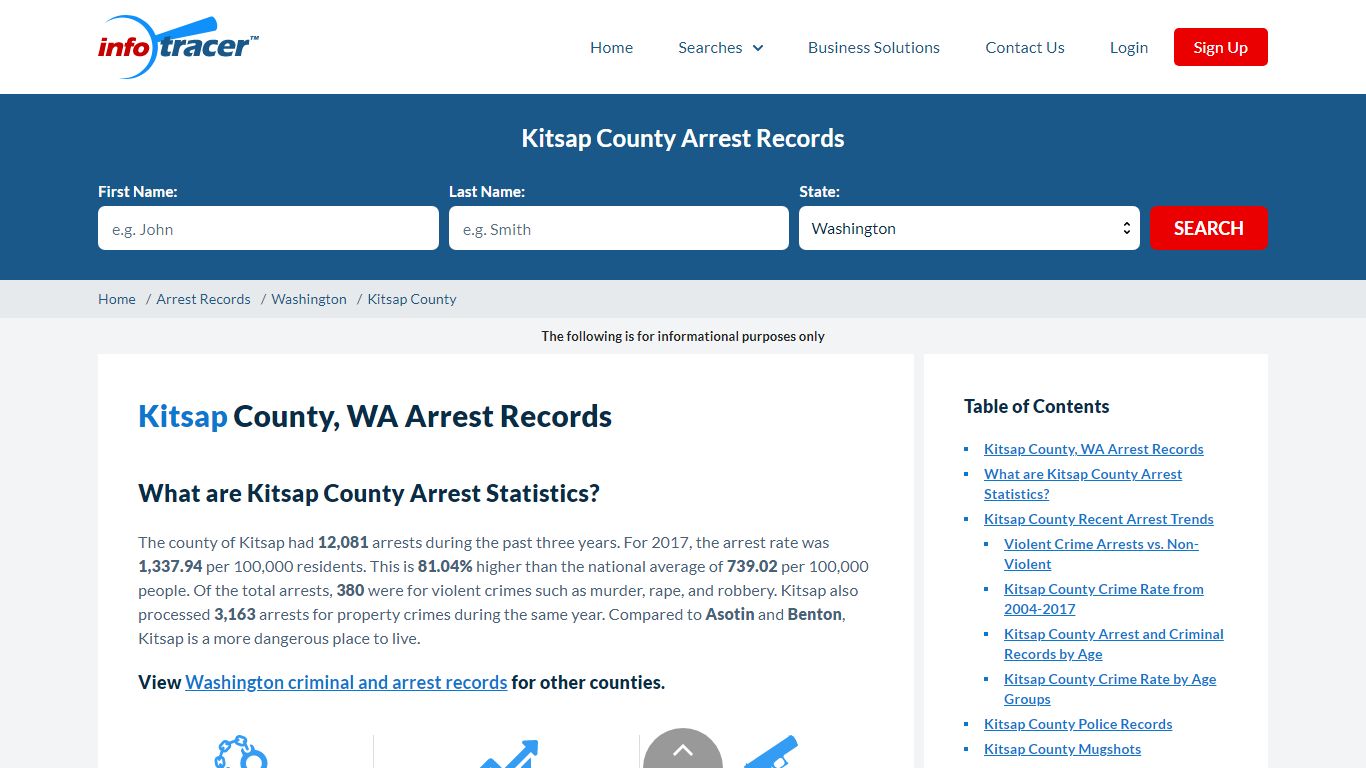 Kitsap County, WA Arrests, Mugshots & Jail Records - InfoTracer